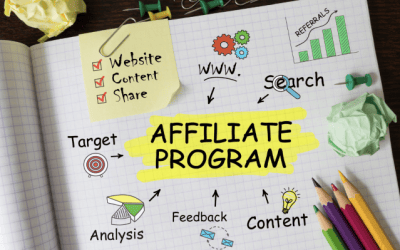 Affiliate Marketing and PPC: A Powerful Combination